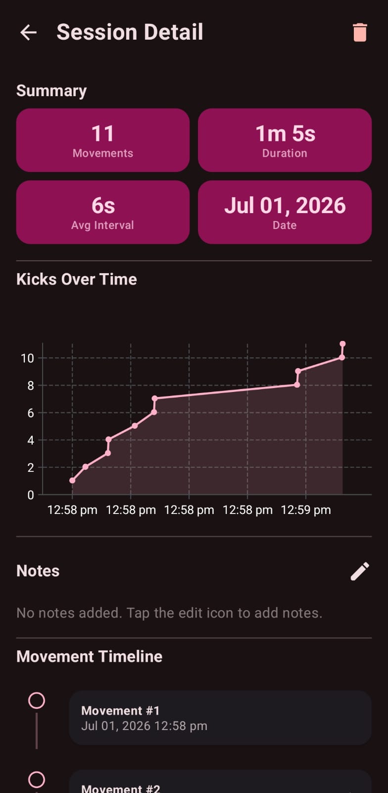 Baby Kicks Pregnancy Tracker statistics screen